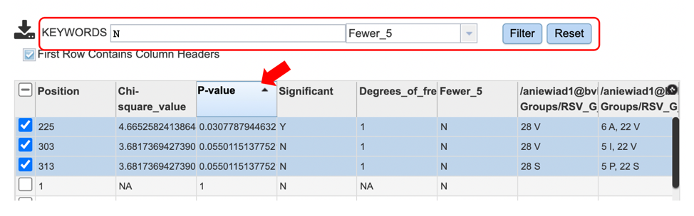 Figure 15