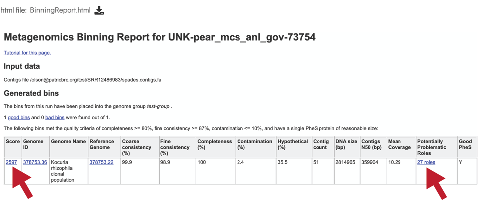 Figure 54