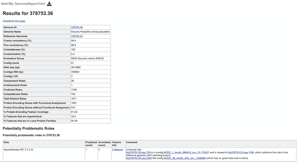 Figure 55