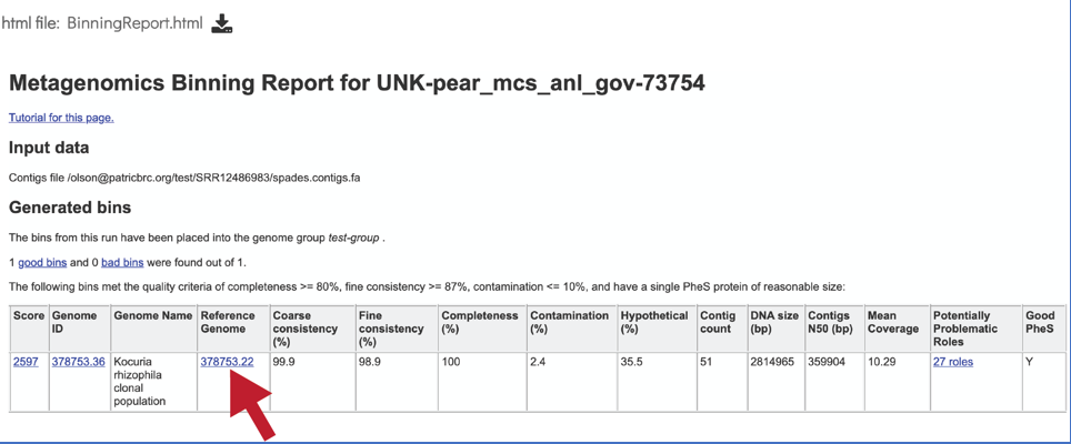 Figure 58