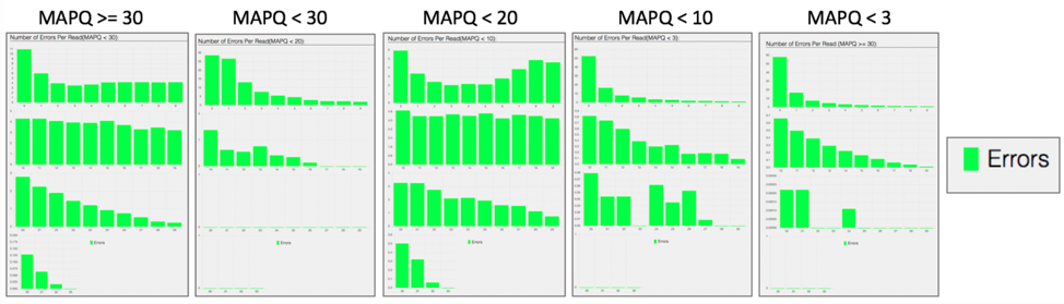 Figure 72