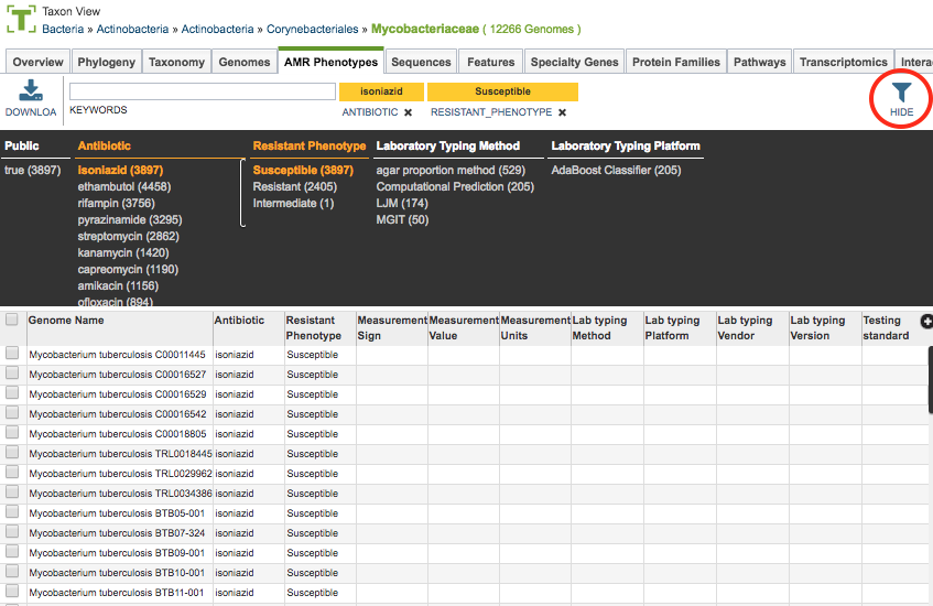 AMR Phenotypes Filter Panel