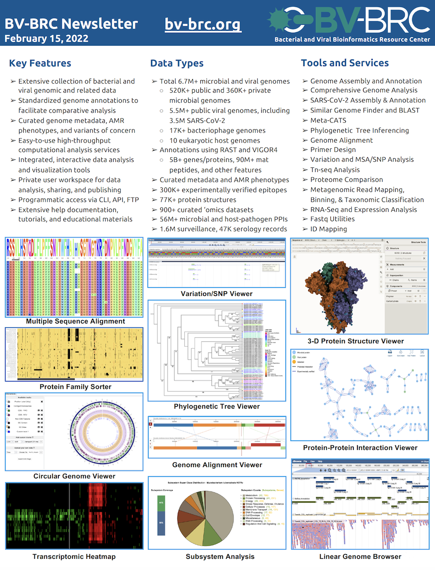 BV-BRC Beta Release brochure