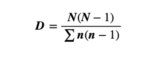 Fisher's Index