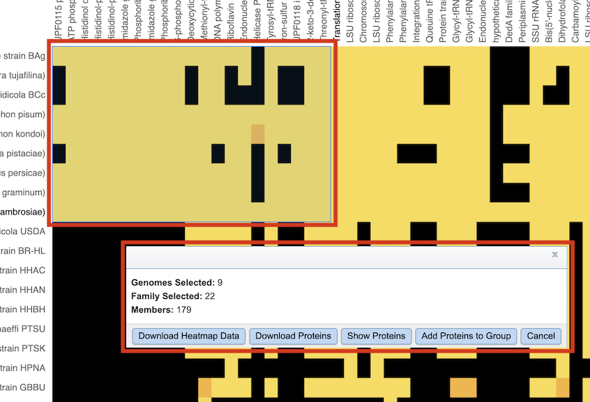 Accessing Heatmap Data