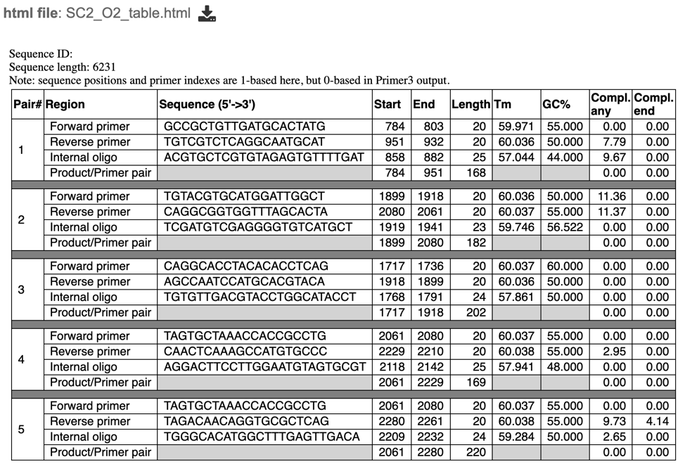 Figure 12